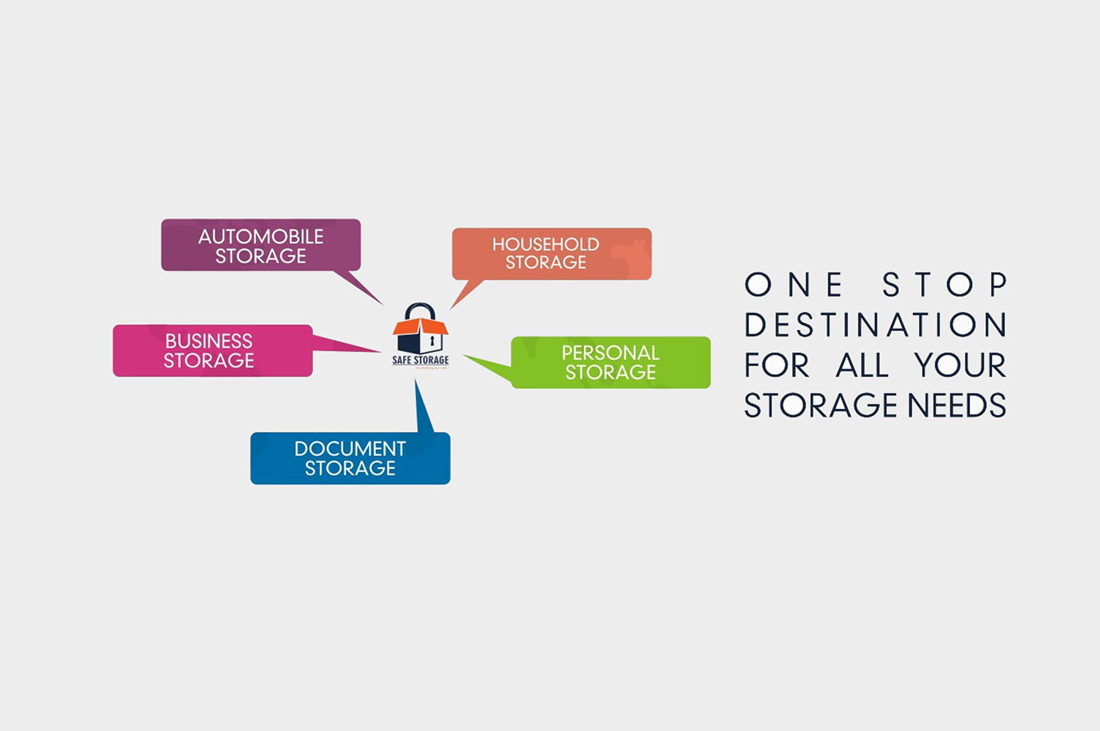 Personal or business storage service